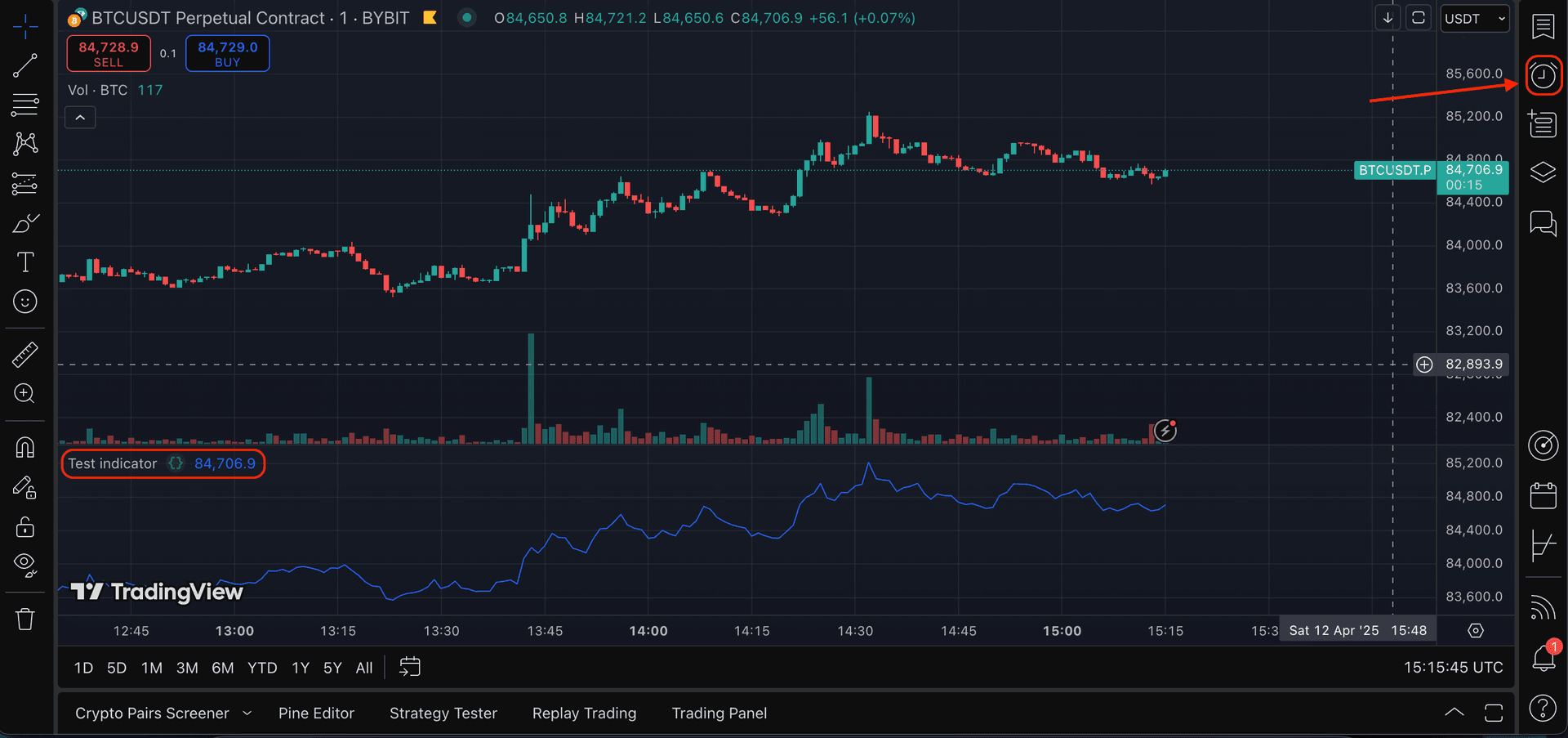 tradingview-indicator