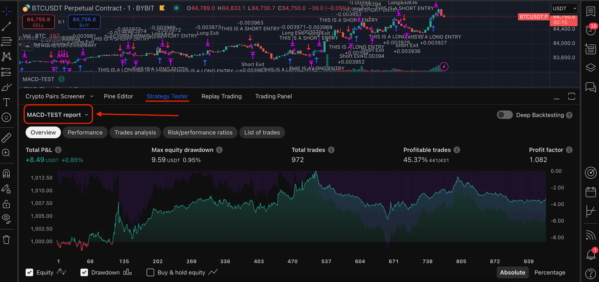 tradingview-strategy
